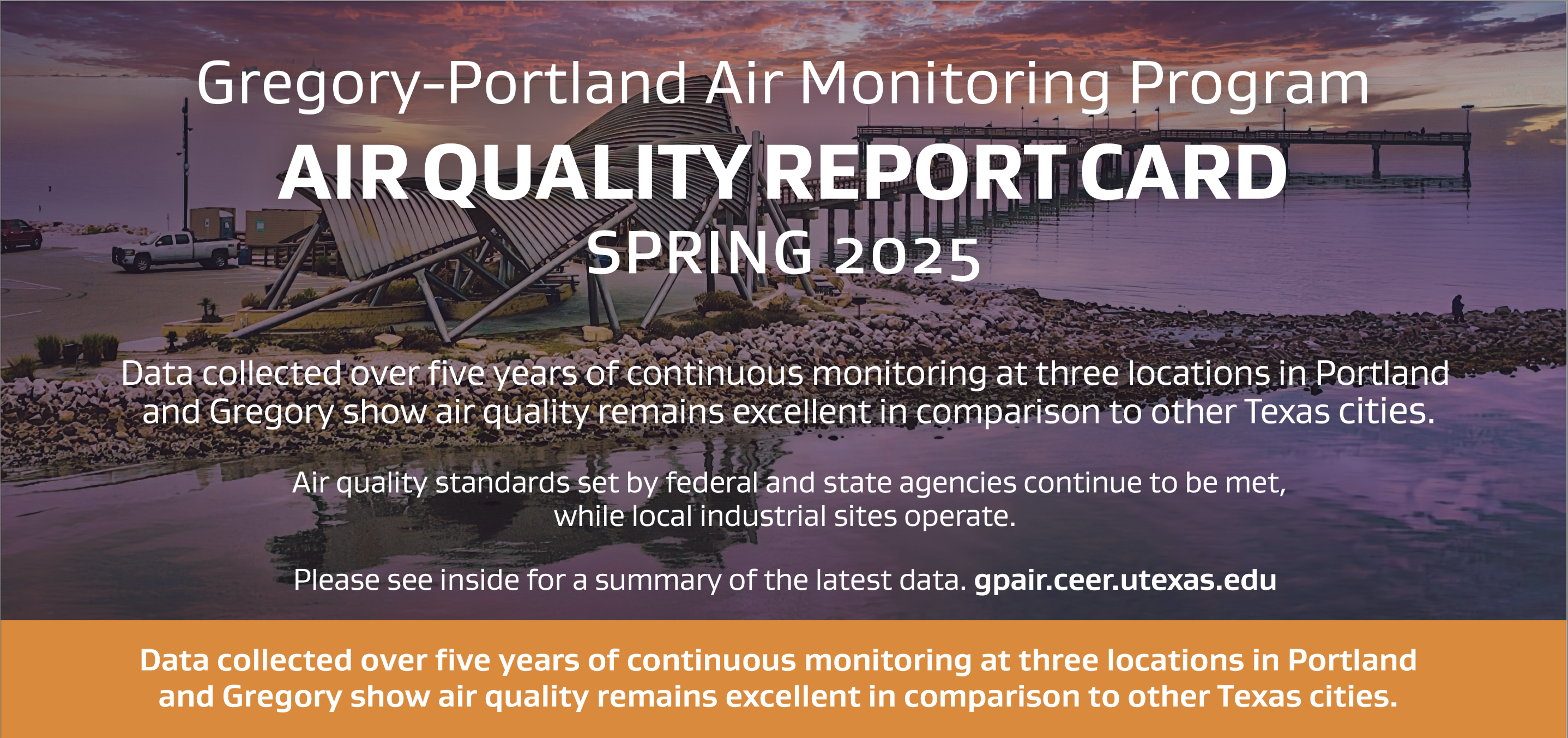 GP Air Quality Report Card for Spring 2024