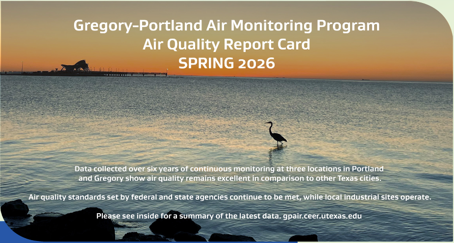 GP Air Quality Report Card for Spring 2026